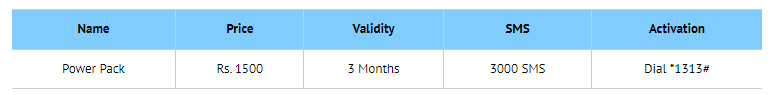 Zong 3 Months SMS Packages